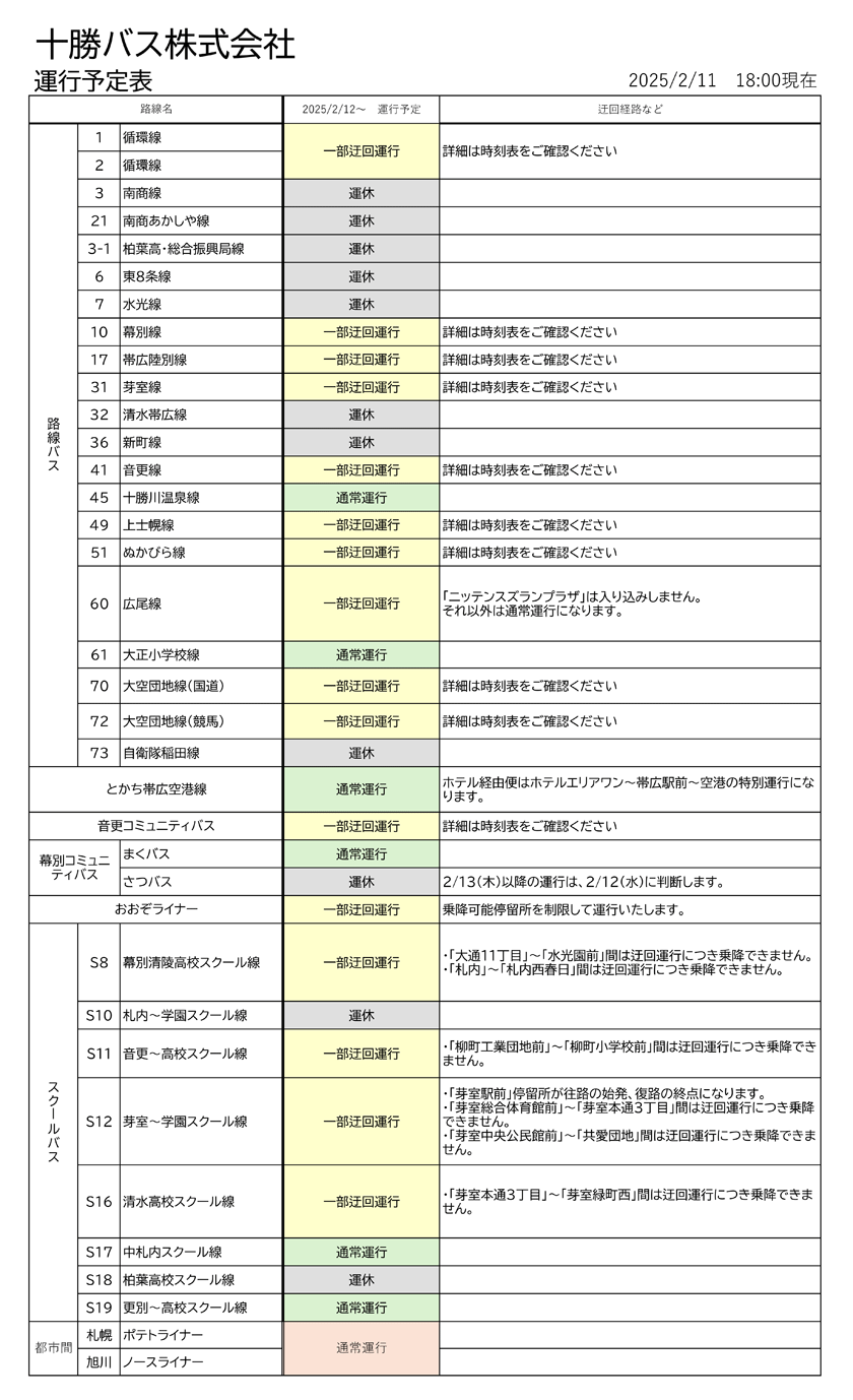 運行予定表