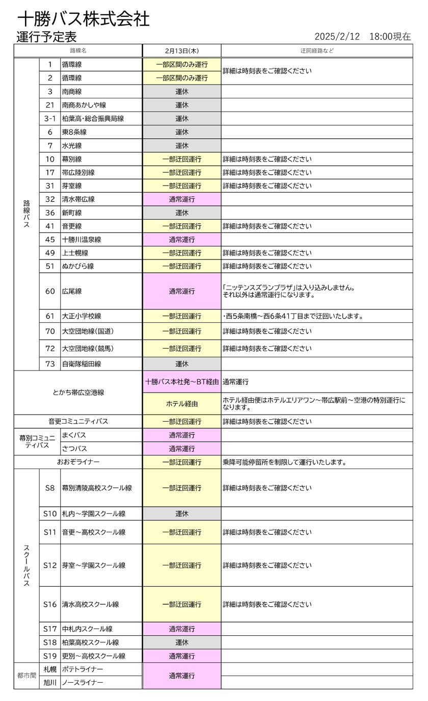 運行予定表