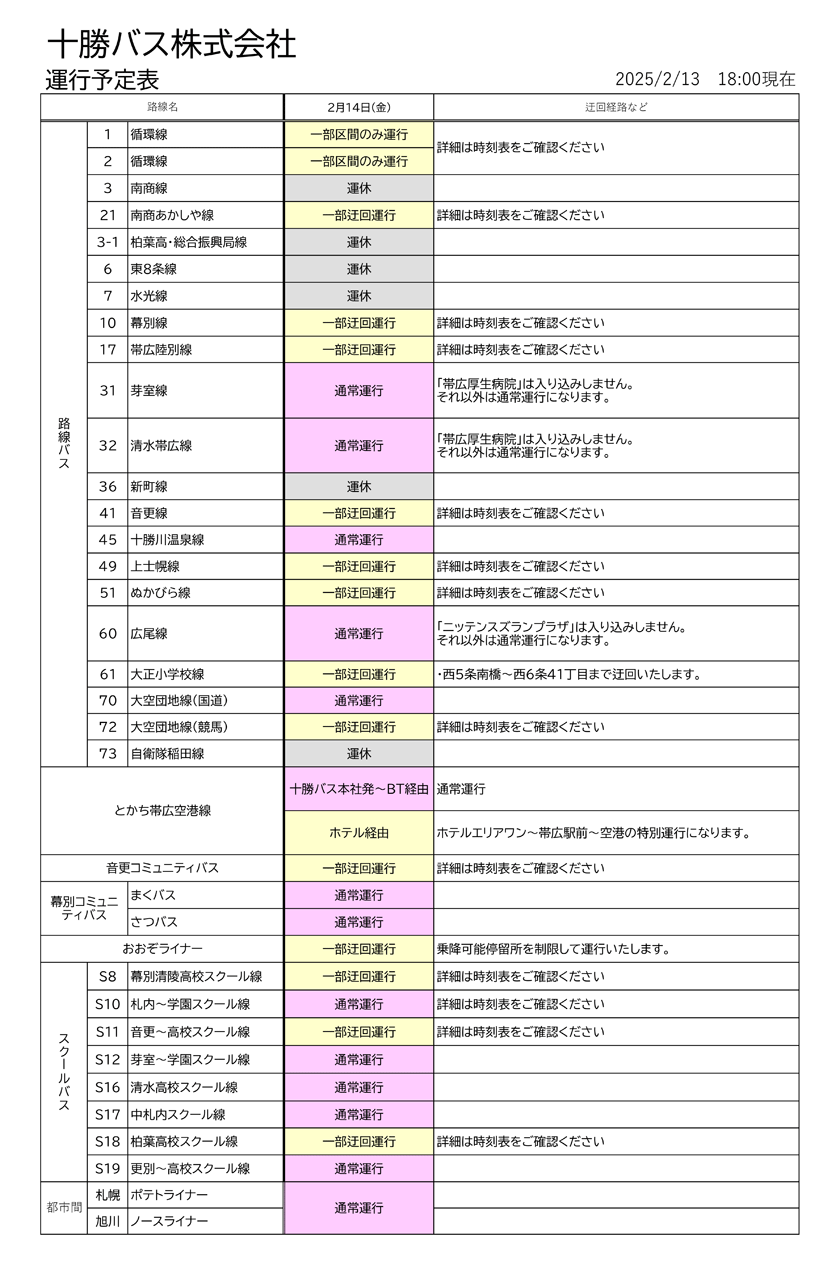 運行予定表