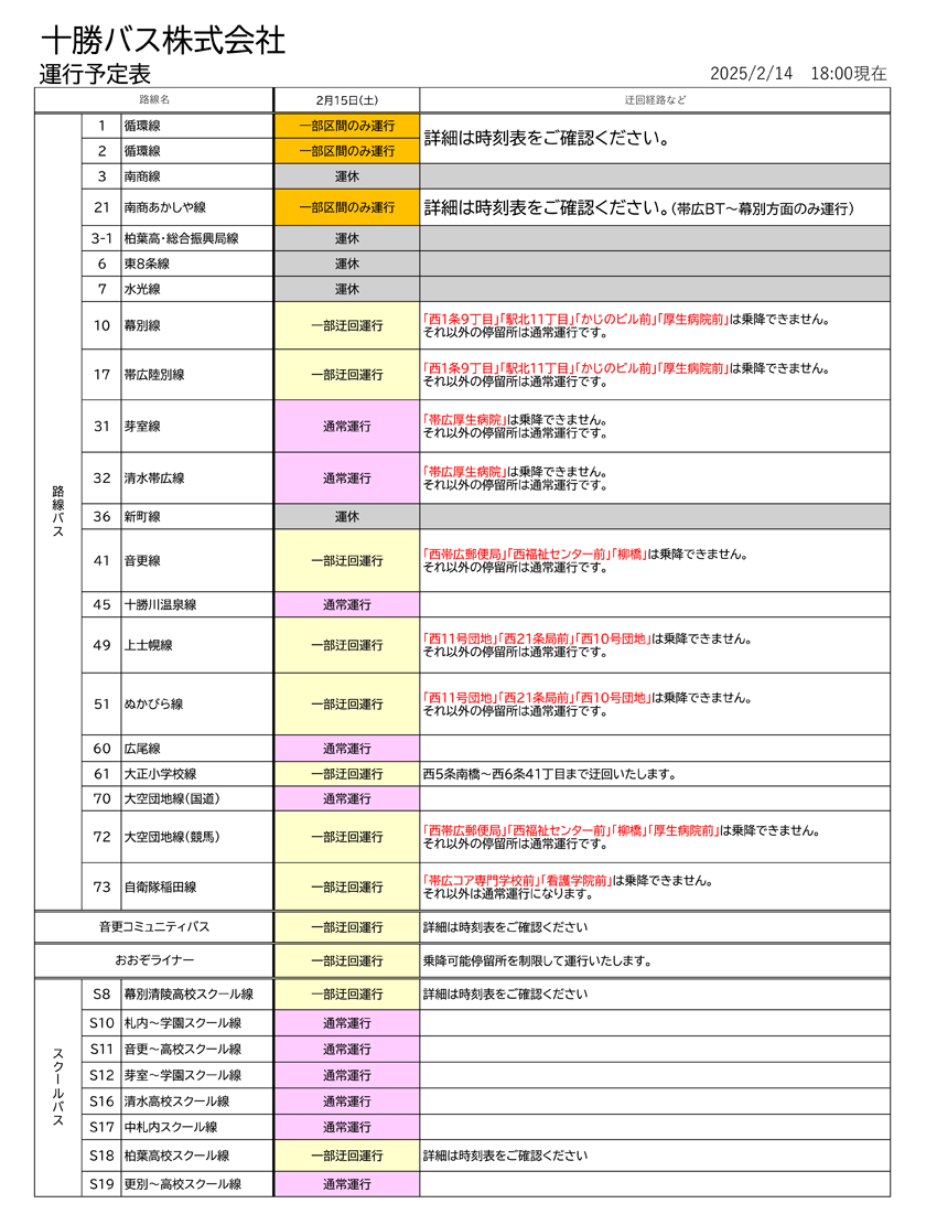 運行予定表